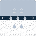 Function icon - Moisture management