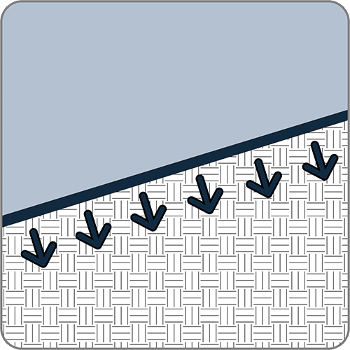 Stabilisation de surface